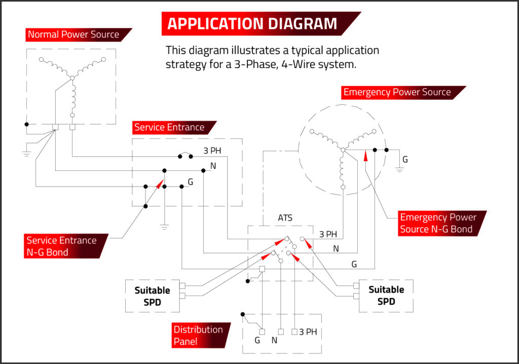 SPD Application Diagram