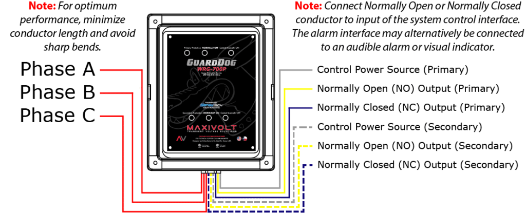WRG-700P Wiring Diagram
